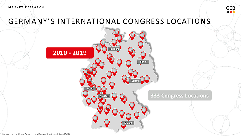 Map of Germany with International Congress Locations between 2010 and 2019