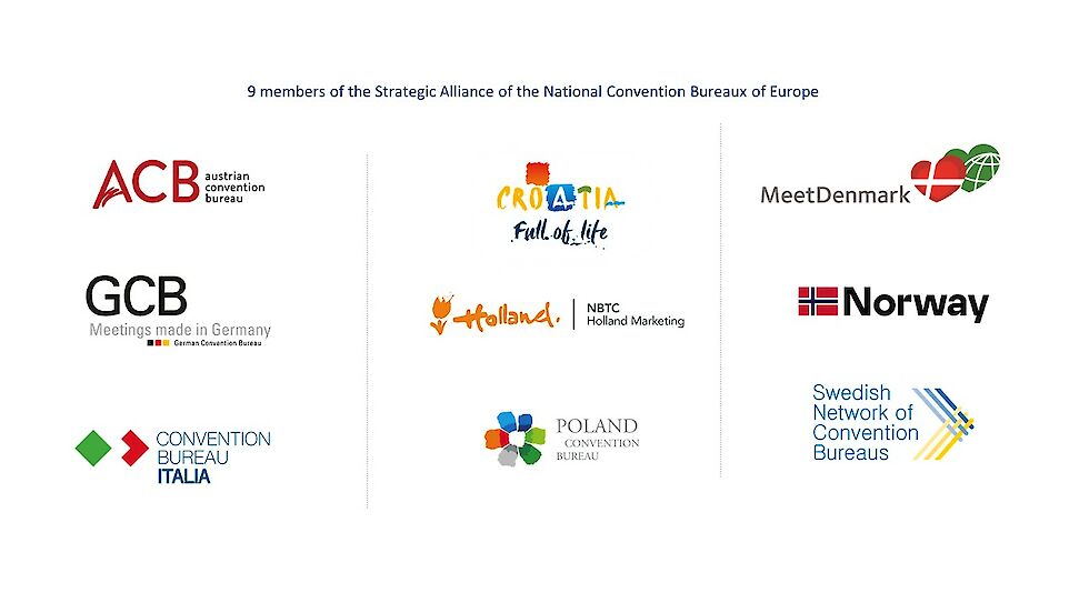 Logos der neun Mitglieder der Strategic Alliance, die die Studie durchgeführt haben | © Strategic Alliance of the National Convention Bureaux of Europe