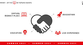 Visual of the campaign "Germany - at the heart of future events" with four building blocks and an icon with two intertwined hands