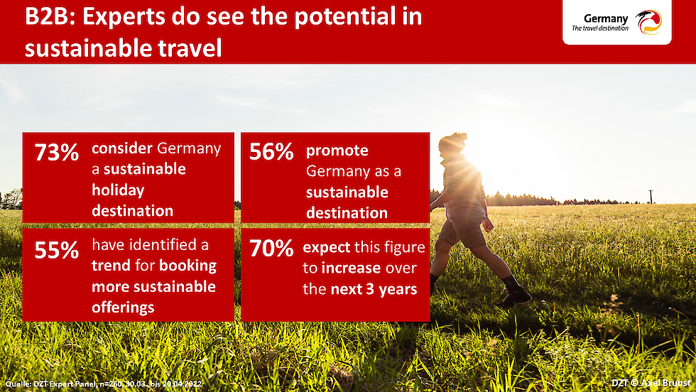 B2B: Potential in sustainable travel | © DZT