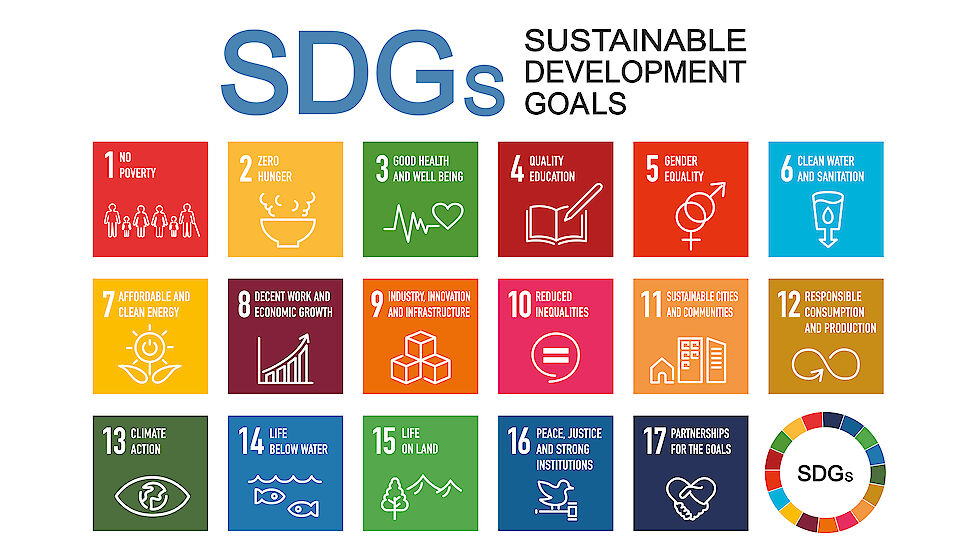 Farbige Icons für die 17 Sustainable Development Goals der Vereinten Nationen