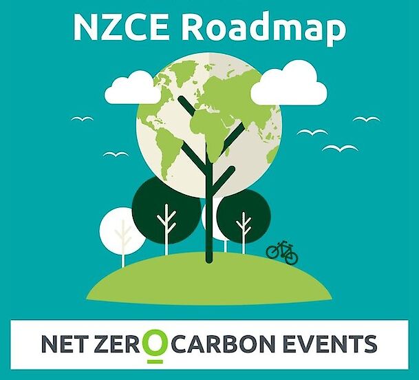 Visual Net Zero Carbon Events Roadmap